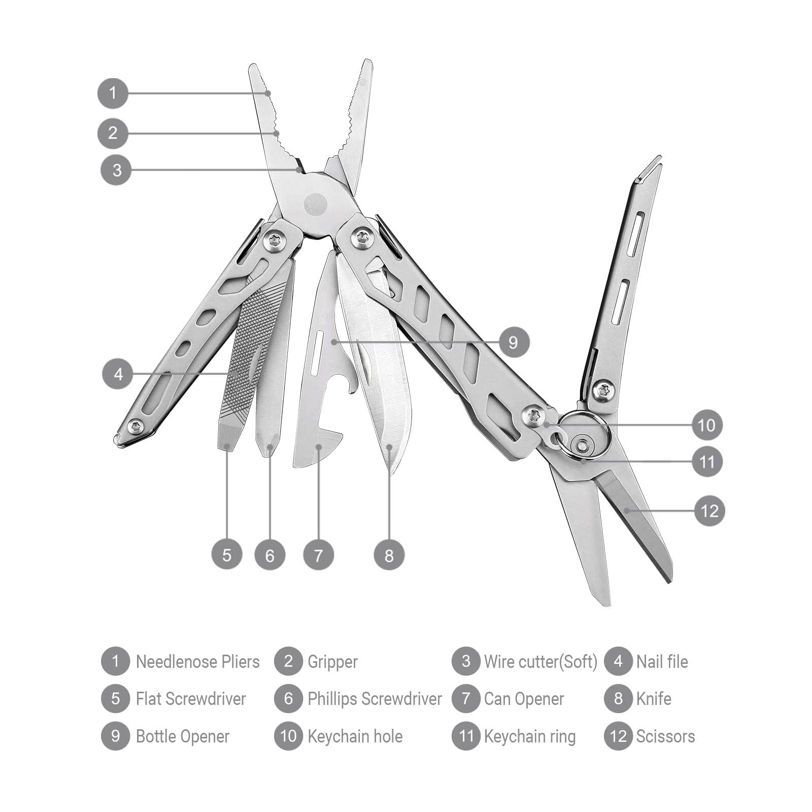 NEXTOOL Nextool EDC multitool keychain attachment for reliable everyday carry