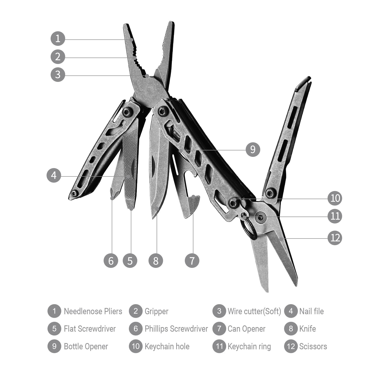 Nextool EDC multitool on keychain for handy carry