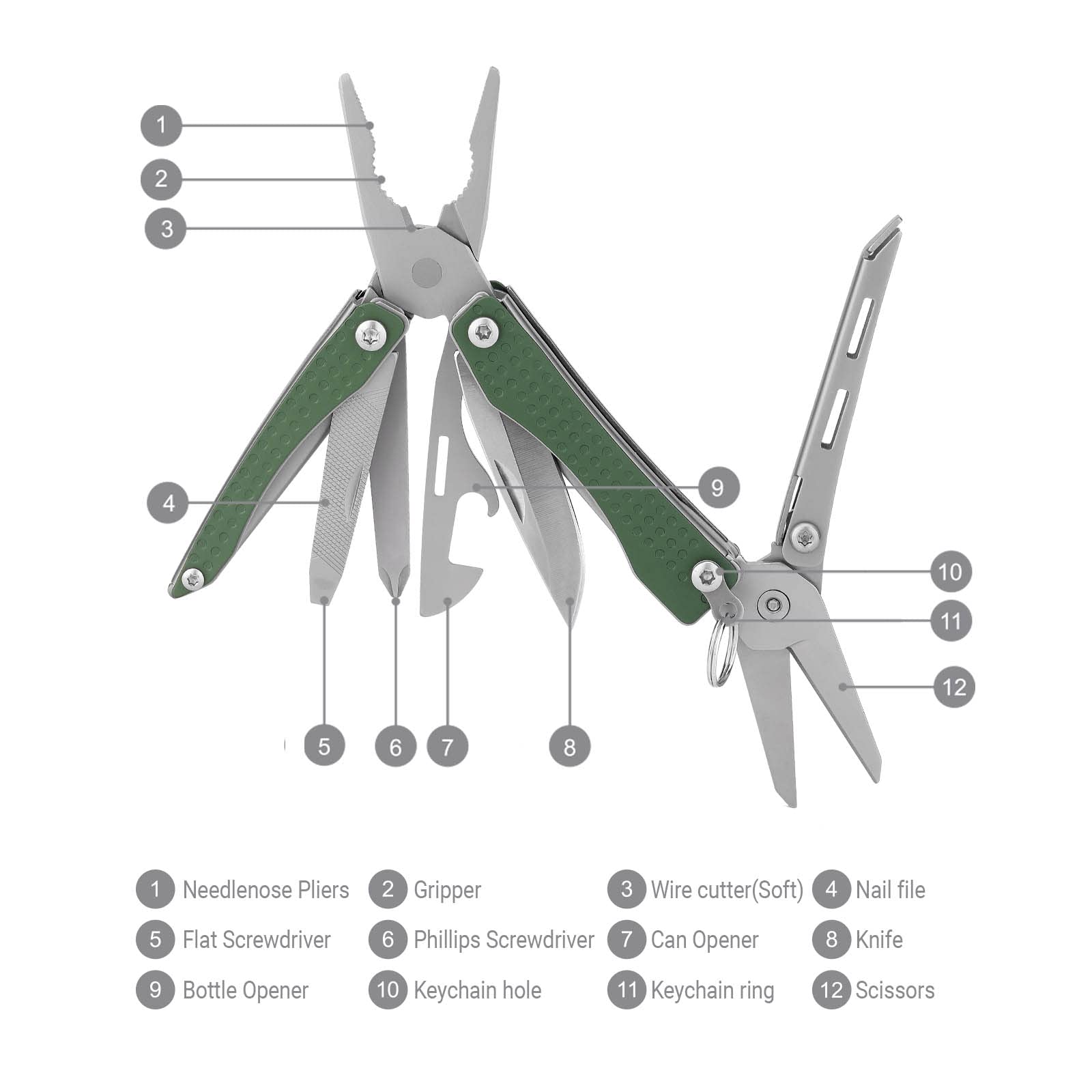 Nextool EDC screwdriver attachment for simple repairs on the go.