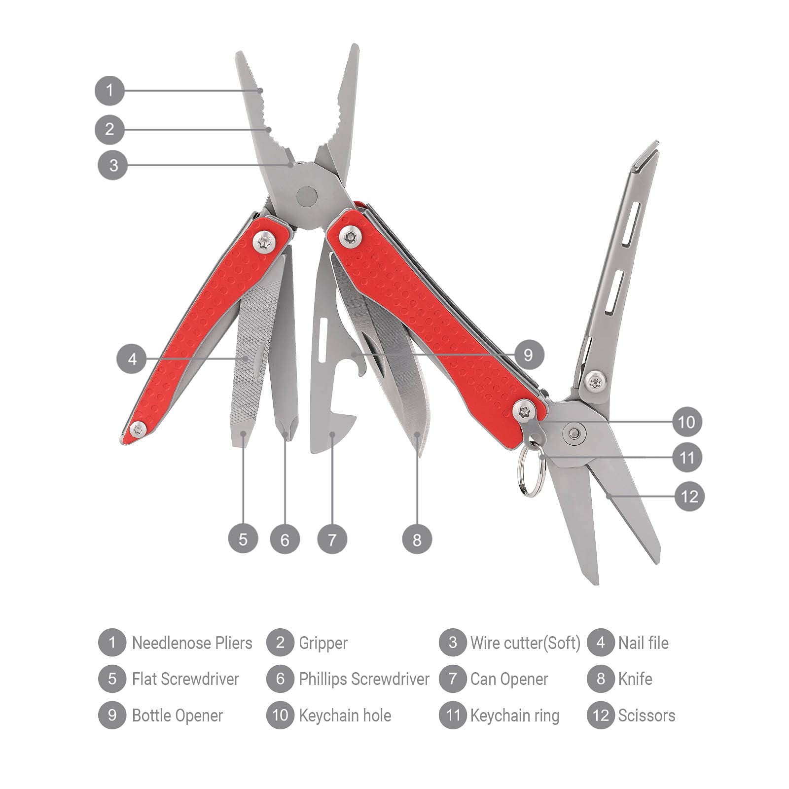 Nextool EDC Keychain Multitool screwdriver handles simple repairs anywhere.