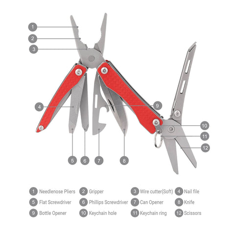 Nextool EDC Keychain Multitool screwdriver handles simple repairs anywhere.