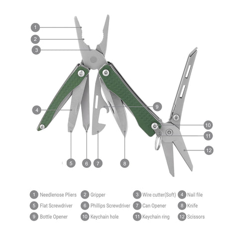 Nextool EDC screwdriver attachment for simple repairs on the go.