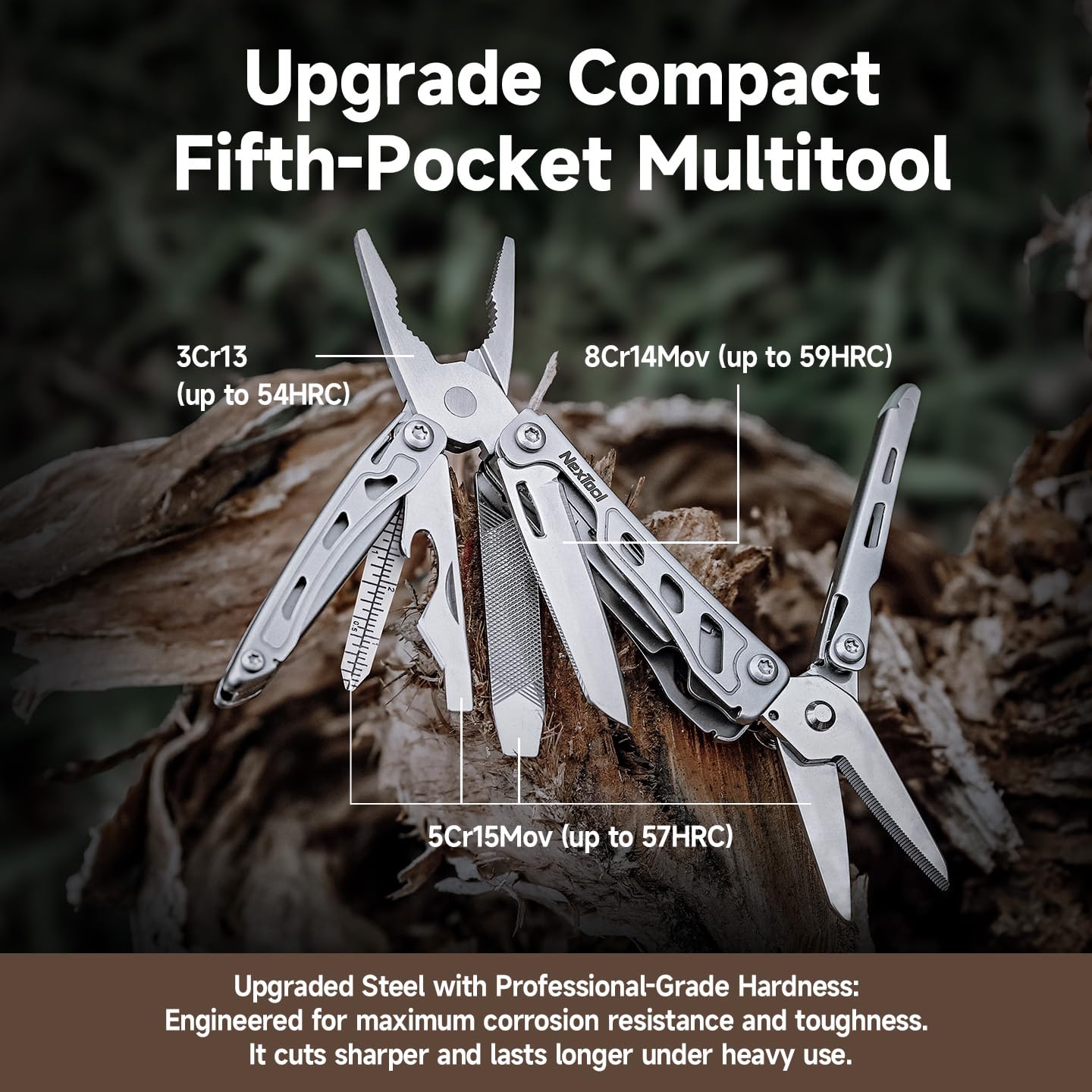 NexTool F12 mini multitool pliers closeup shows sturdy grip for DIY