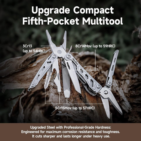 NexTool F12 mini multitool pliers closeup shows sturdy grip for DIY