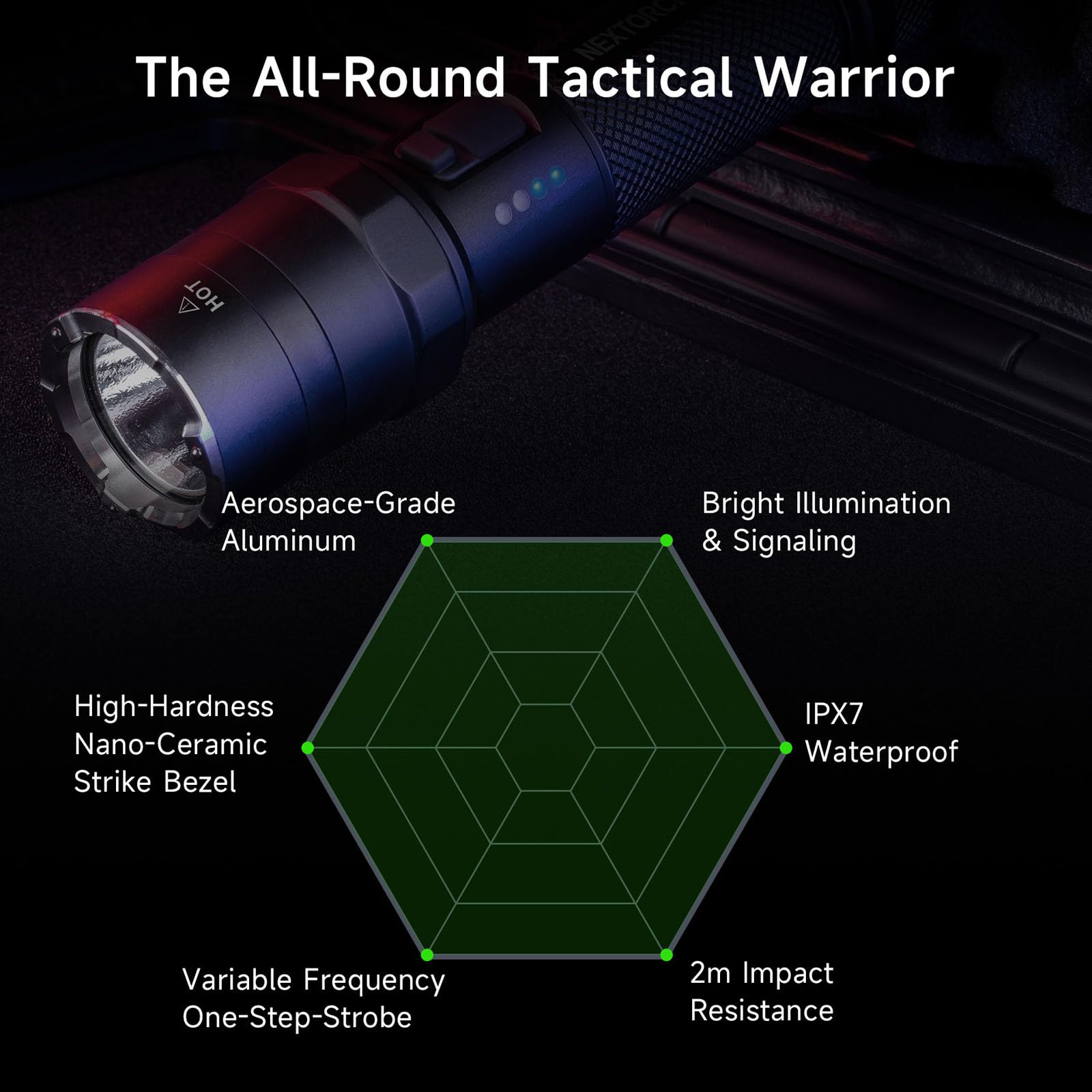 NEXTORCH P84 LED flashlight in strobe mode for attention and safety.