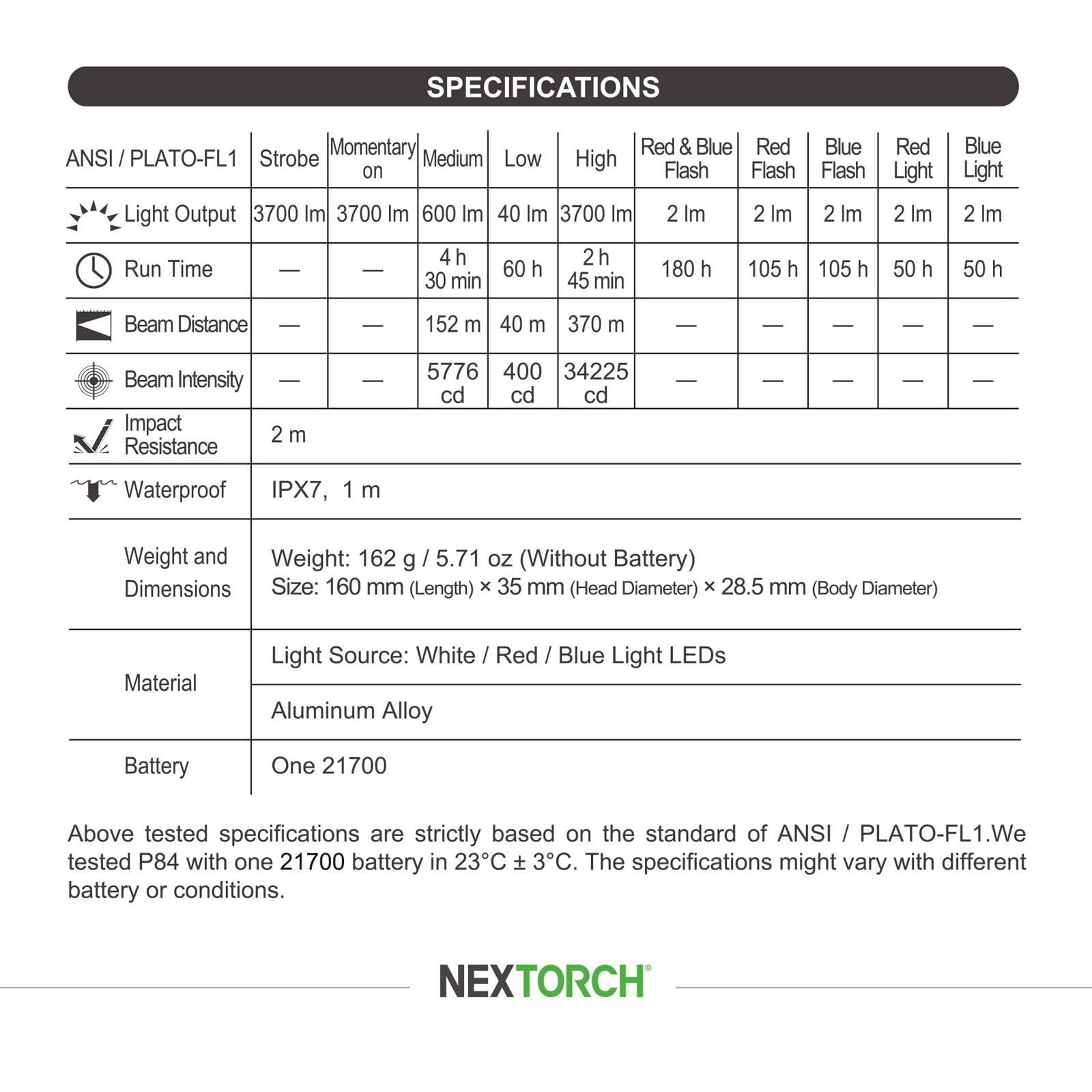 NEXTORCH P84 LED flashlight ceramic bead window breaker for emergencies.