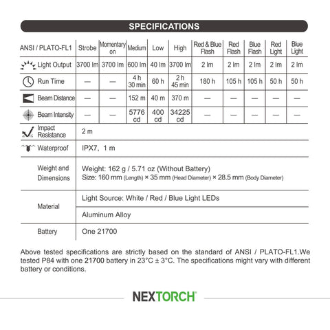 NEXTORCH P84 LED flashlight ceramic bead window breaker for emergencies.