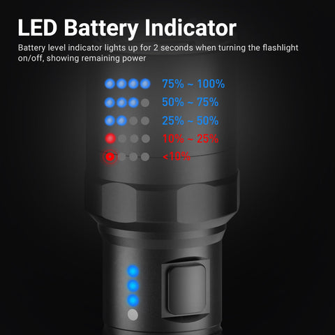NEXTORCH P91 compact form fits in hand and pocket.