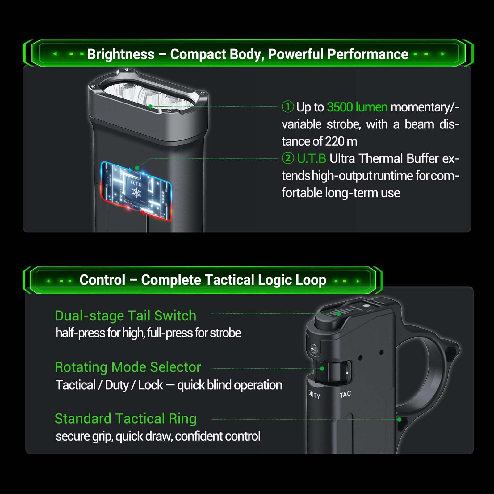 Nextorch TA70 dual-switch control demonstrates tactical and duty modes for versatile use.