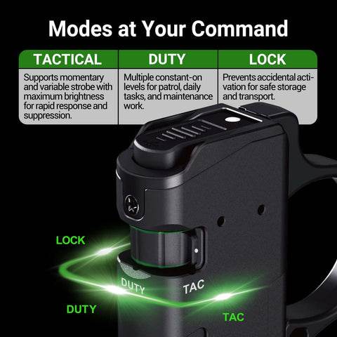 Nextorch TA70 nano-ceramic bezel close-up for rugged durability and rescue tasks.