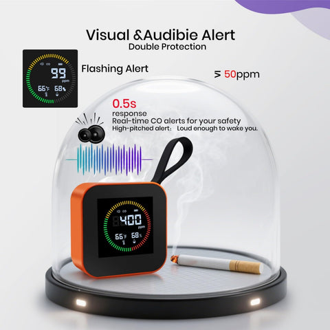 Nexus Sensus on camping trip shows environmental monitoring capability.