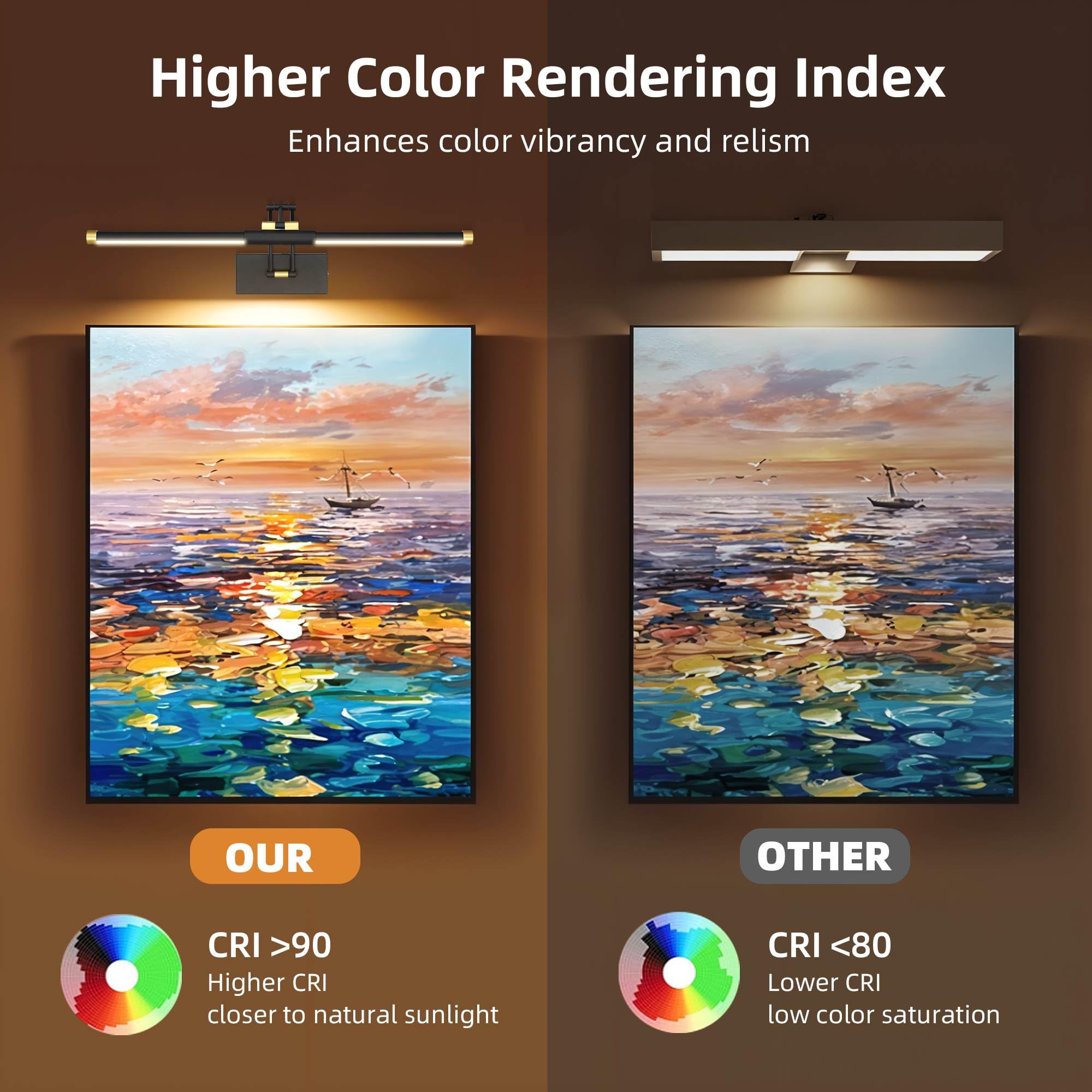 Neymlya metallic frame picture light combines durability with a sleek look.
