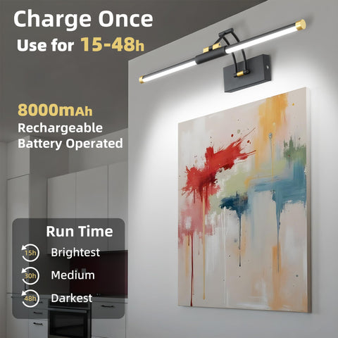 Neymlya remote-controlled picture light enables hands-free brightness and color adjustments.