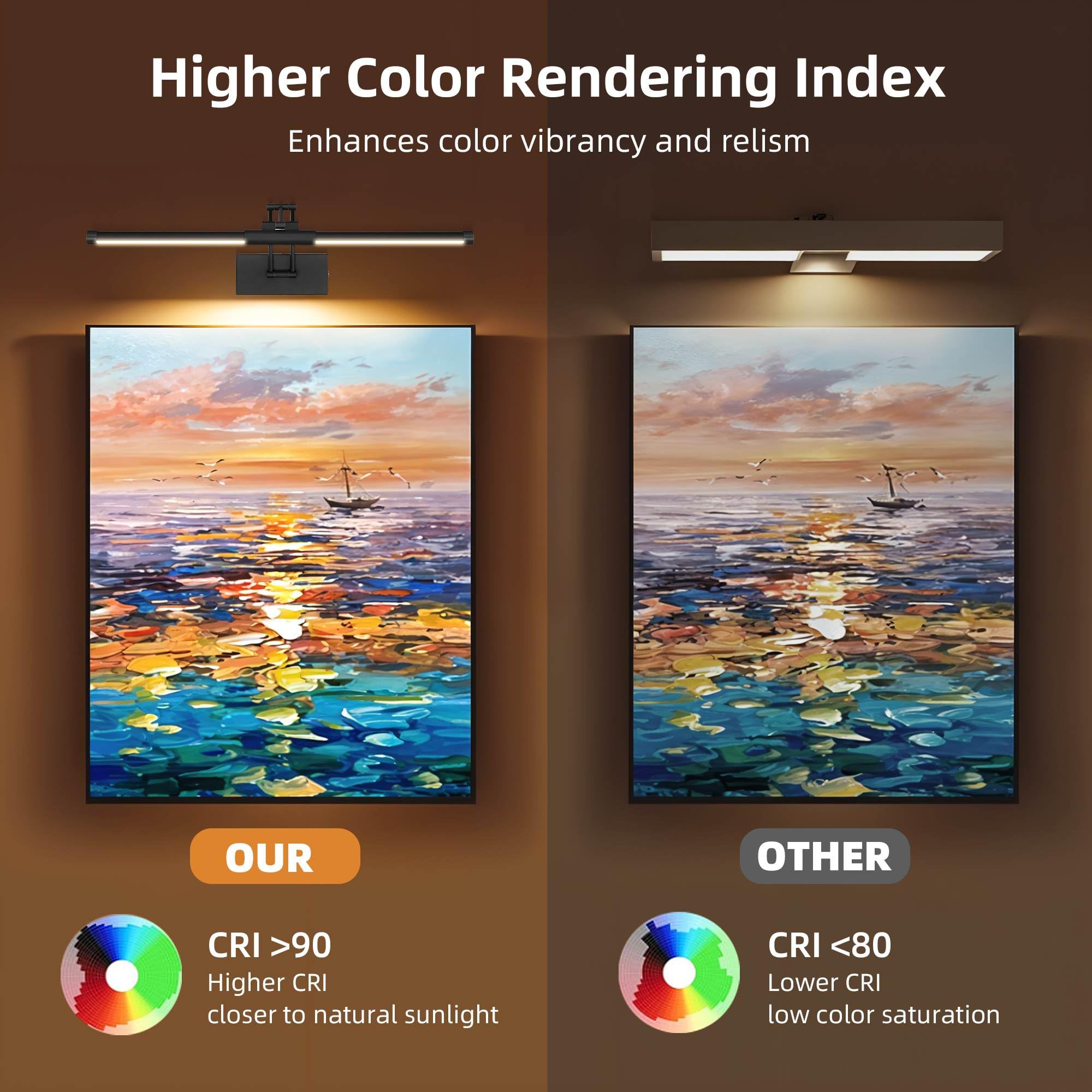 Neymlya picture light remote controls brightness and timer for energy saving