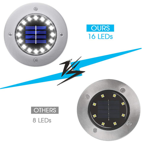 NFESOLAR outdoor solar ground light IP65 for weather resistance