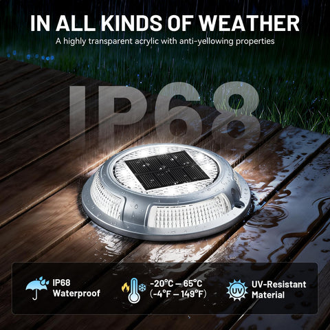 Nibuuecer solar dock light is waterproof and IP68 rated for rugged outdoor or marine use.