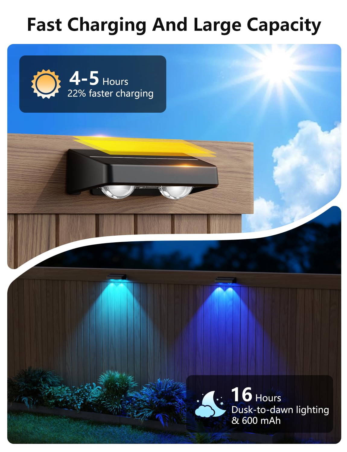 Nibuuecer IP65-rated lights withstand rain and snow for year-round use.