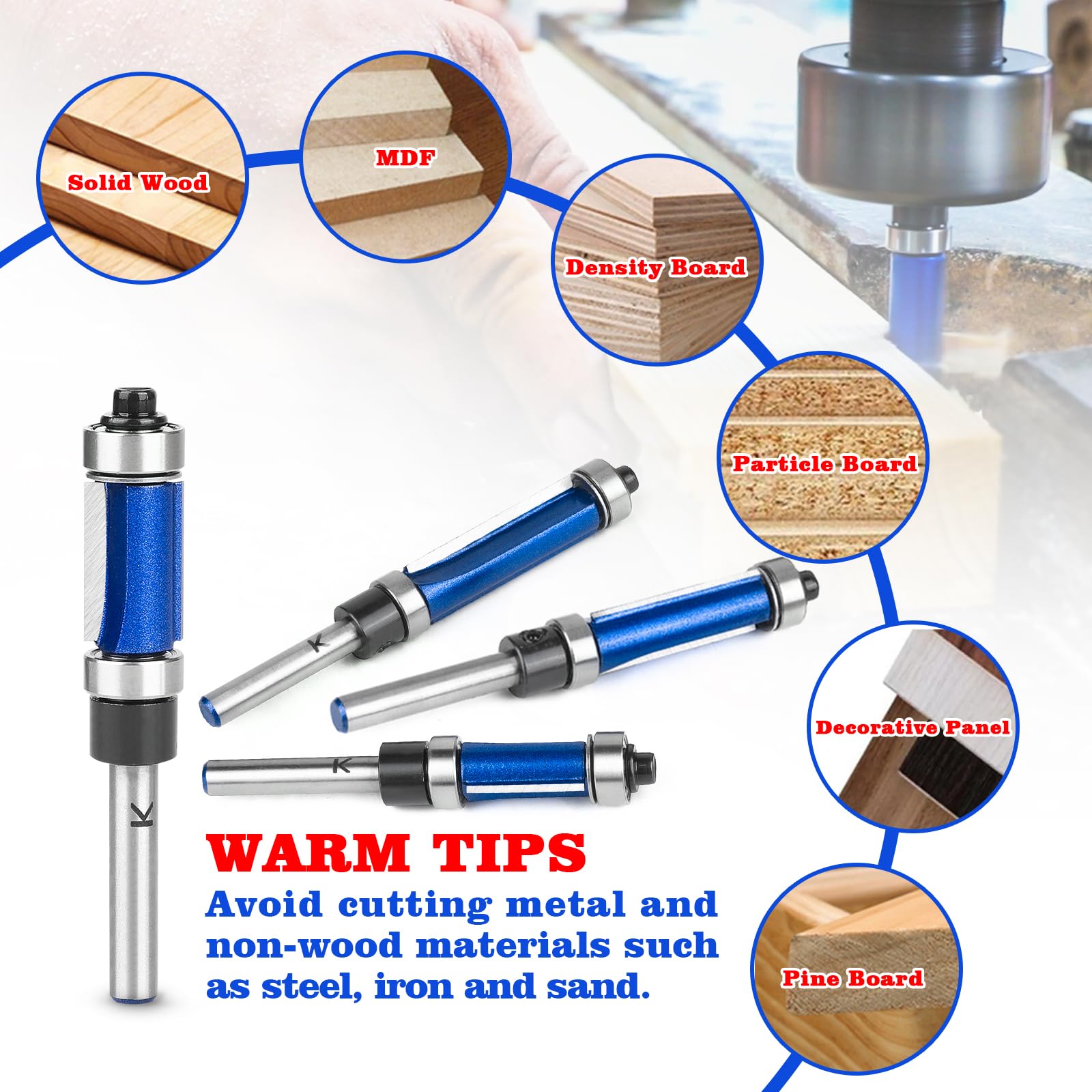 NICAVKIT top-bottom bearing flush-trim bit highlights anti-kickback guidance