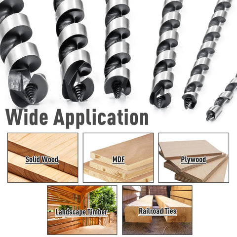 NICAVKIT suitable for soft and hard wood MDF plywood and composites