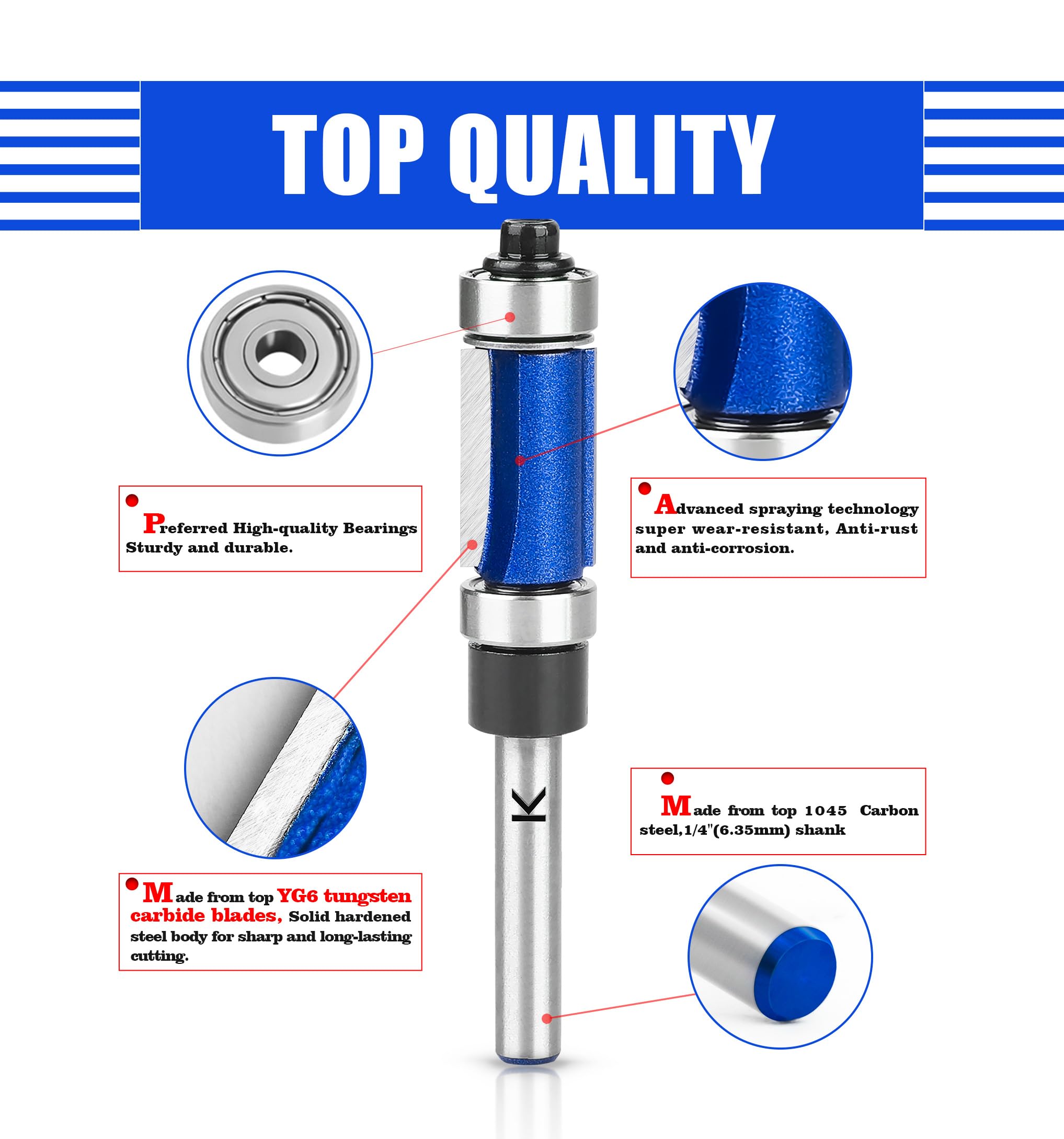NICAVKIT flush-trim bit kit for woodwork with stable performance