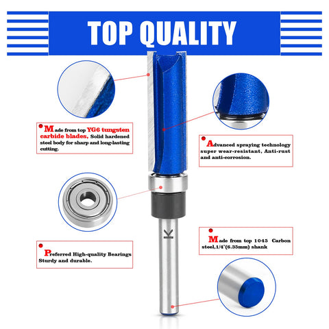 NICAVKIT YG6 carbide blades provide sharp, durable performance.