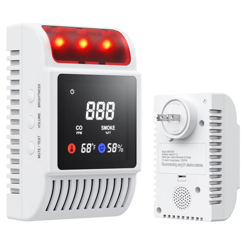 Nicbee 5-in-1 detector front view with LCD display and lights.