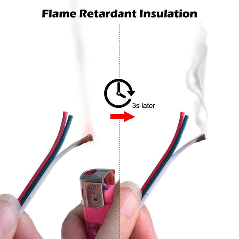 Nicelux color-coded red-green-white conductors for easy pixel LED wiring.
