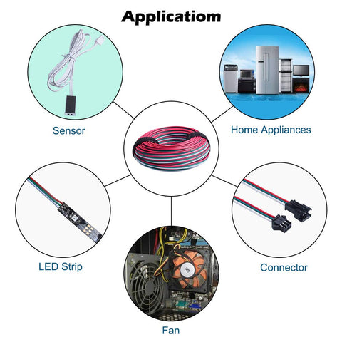 Nicelux UL-listed wire with flame-retardant insulation for interior use.