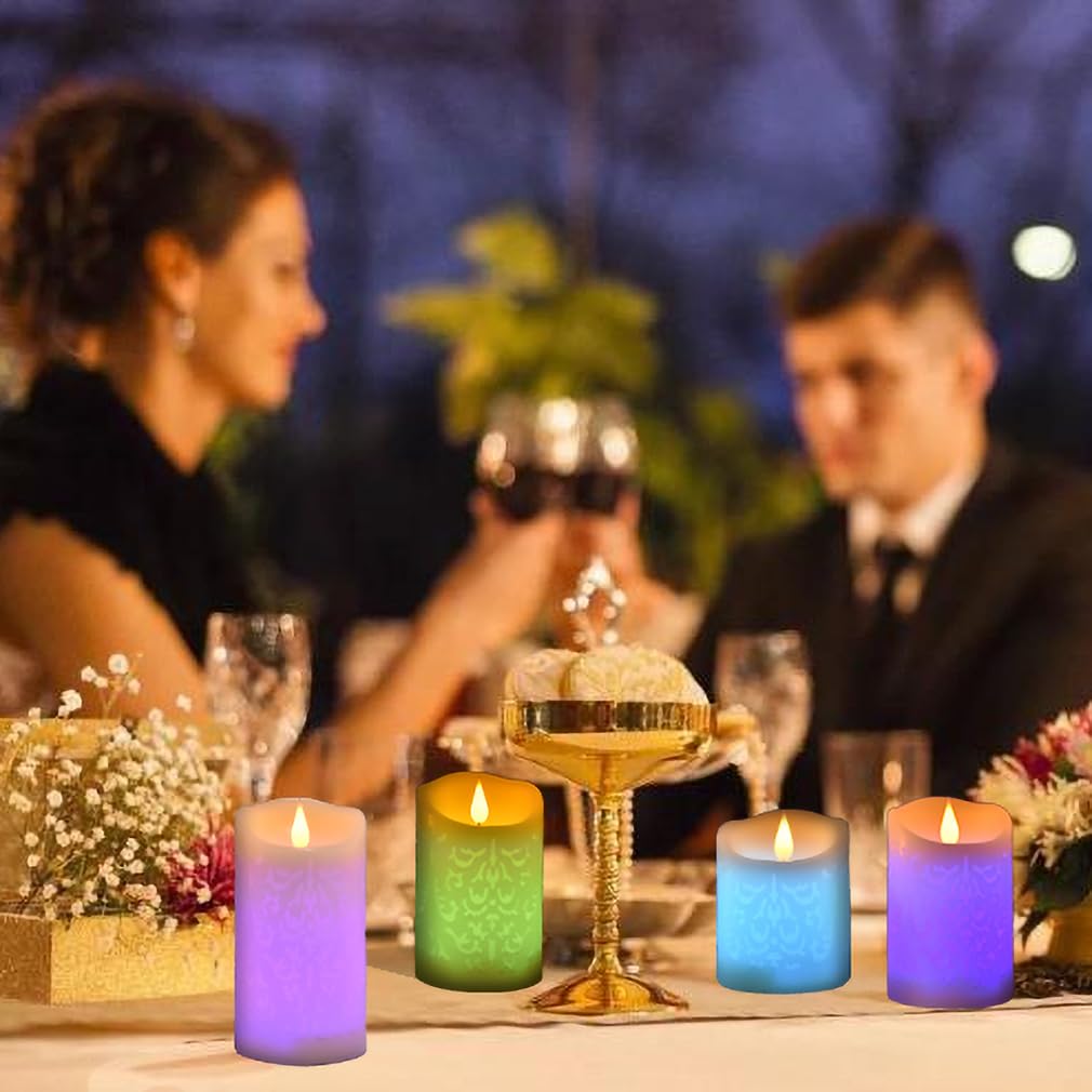 NICEME 18-key remote for color and timing control of candles
