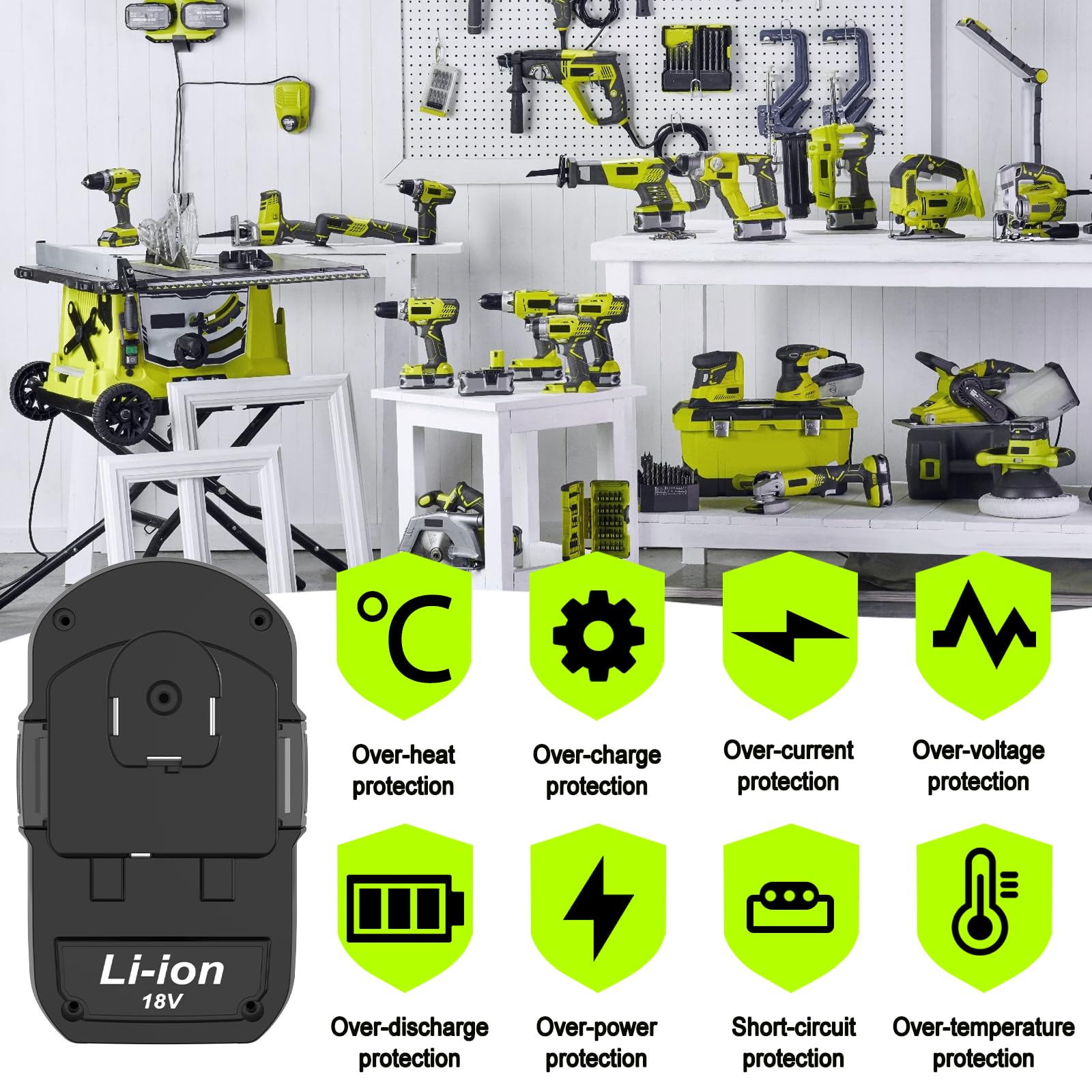 Nicetoro Ryobi 18V compatibility badge confirms direct replacement for P103/P104.