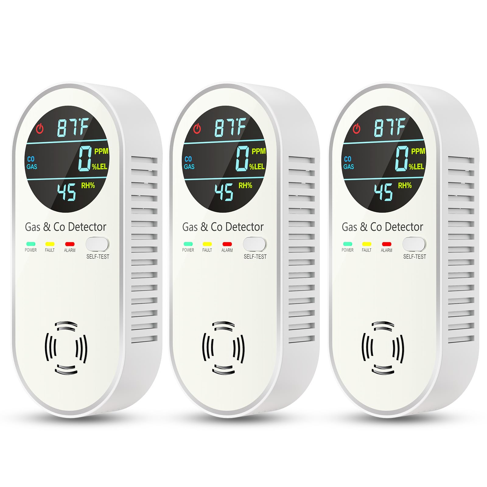 NICGOL 4-in-1 detector front view for reliable in-home safety