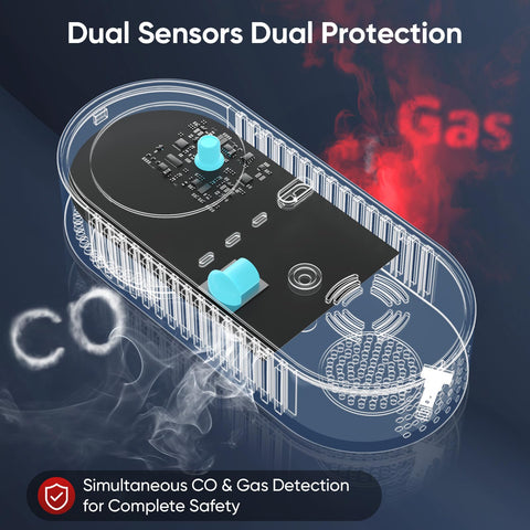 NICGOL 4-in-1 detector LCD display shows CO and gas levels clearly.