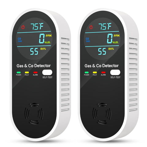 NICGOL 4-in-1 detector front display shows real-time gas levels for quick awareness