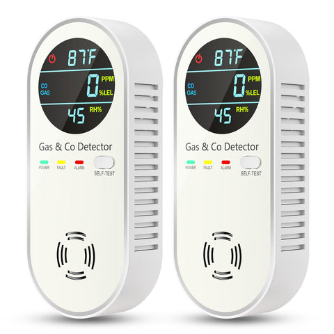 NICGOL 4-in-1 detector front view, compact for home and RV safety monitoring.