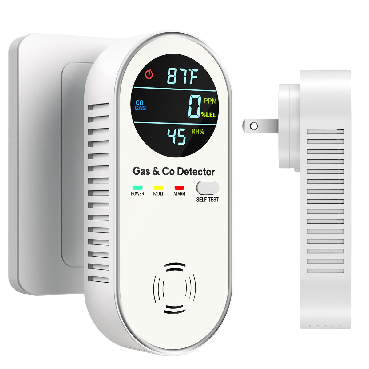 NICGOL 4-in-1 detector front view with LCD showing CO and gas levels
