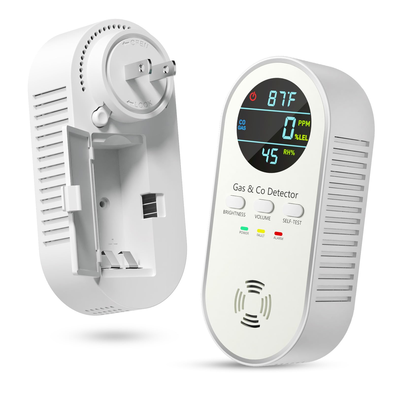 NICGOL 5-in-1 CO detector front view for home safety
