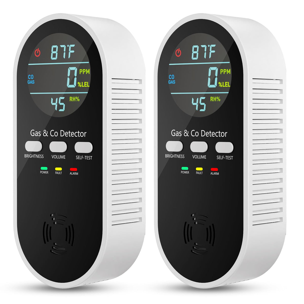 NICGOL 5-in-1 detector with digital display for quick gas readings