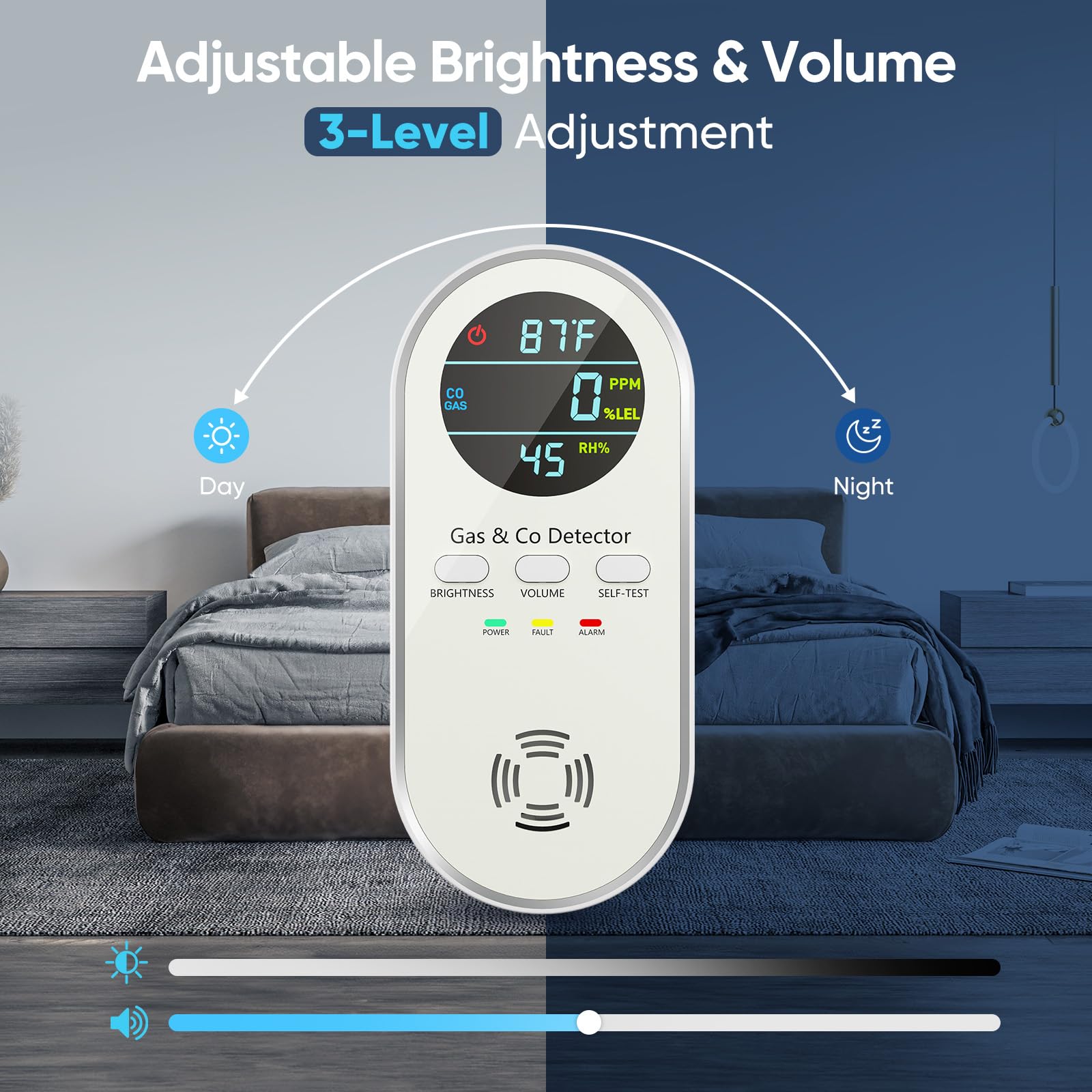 NICGOL alarm volume adjustable for family friendly alerts