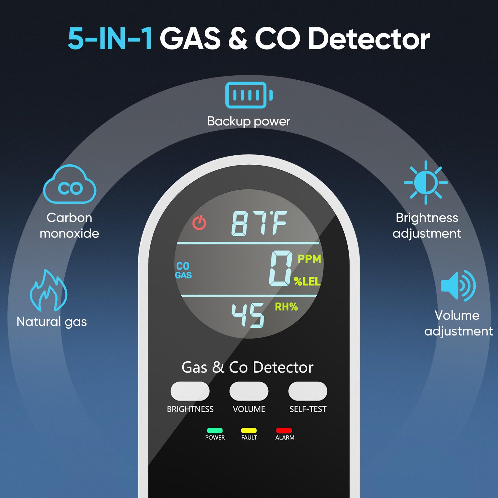 NICGOL dual alerts lights detector provides immediate warnings for safety