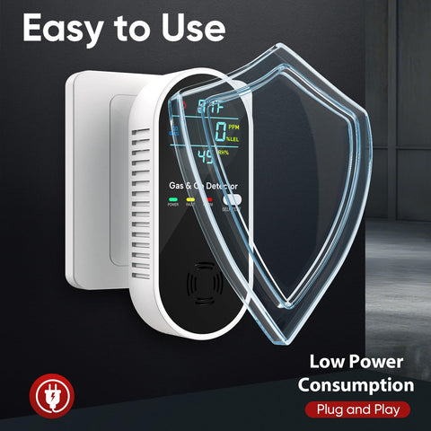 NICGOL plug-in detector compatible with 110V-240V for versatile use