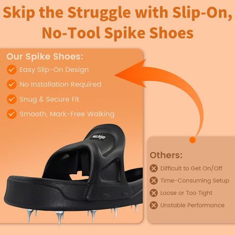 Nichiyo garage coating workflow benefits from quick-on spikes.