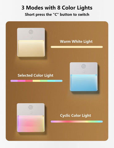 NICKLUC compact design fits under cabinets and small spaces.