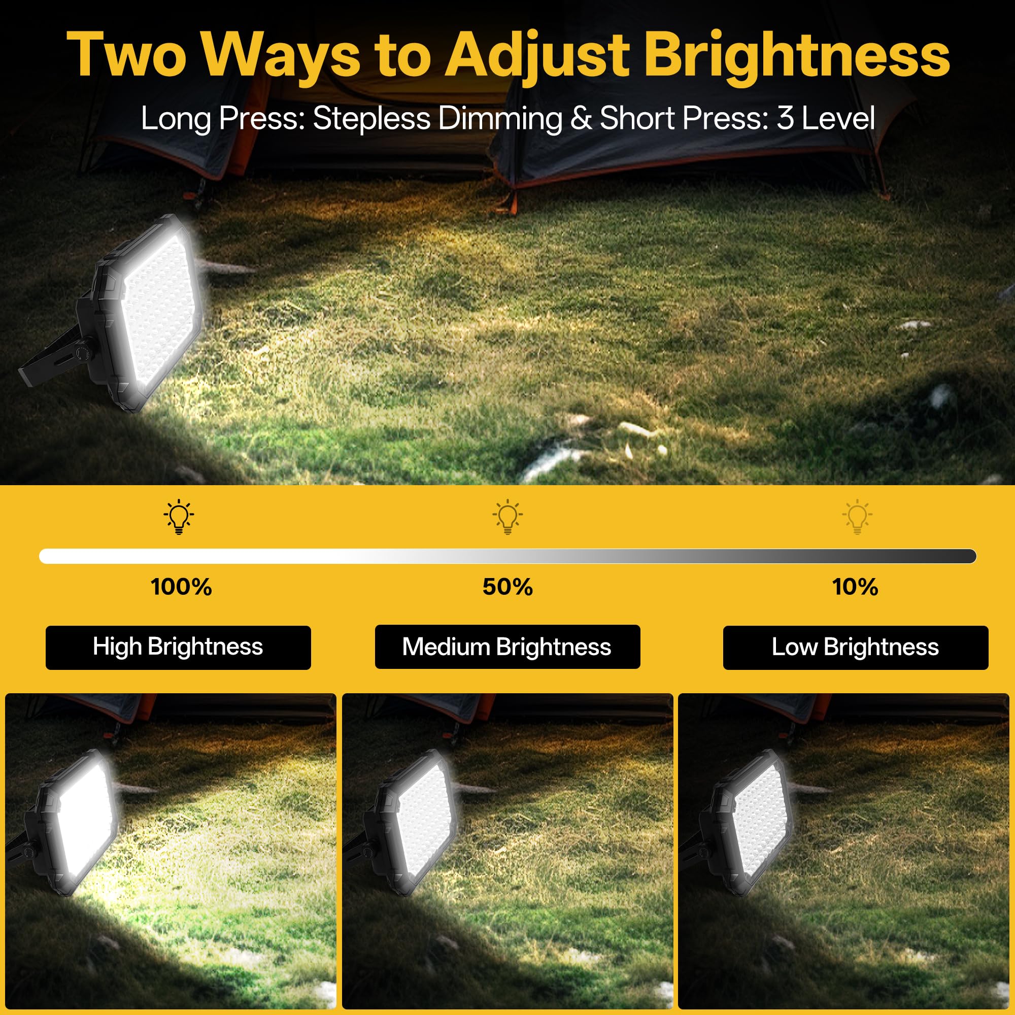 NICKLUC LED work light hanging hook setup for camping or repairs