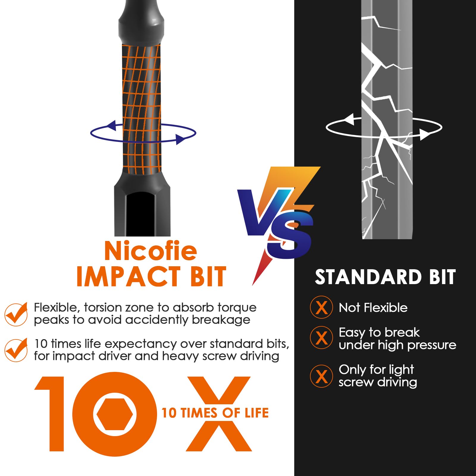 Nicofie extension socket augments reach for tight-space work.