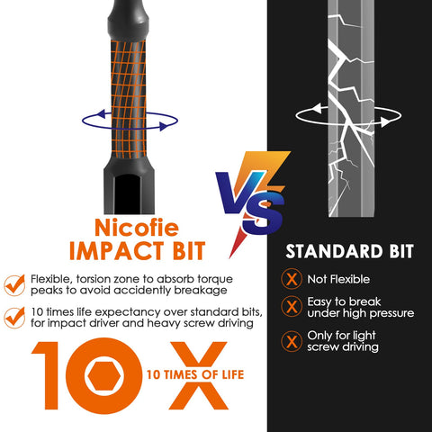 Nicofie extension socket augments reach for tight-space work.