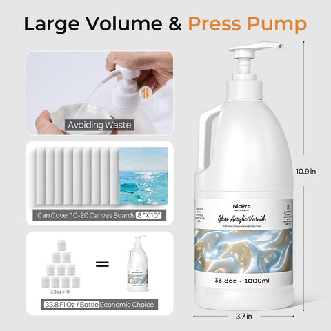 Nicpro 33.8oz varnish label close-up highlighting size and premium gloss.