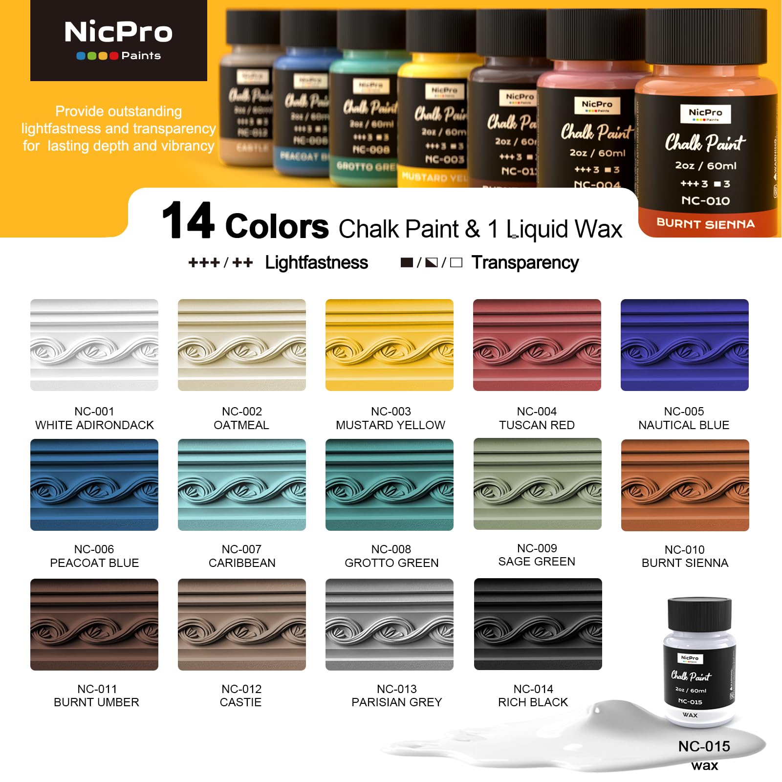 Nicpro chalk paint bottles close-up showing 2 oz sizes for small projects.