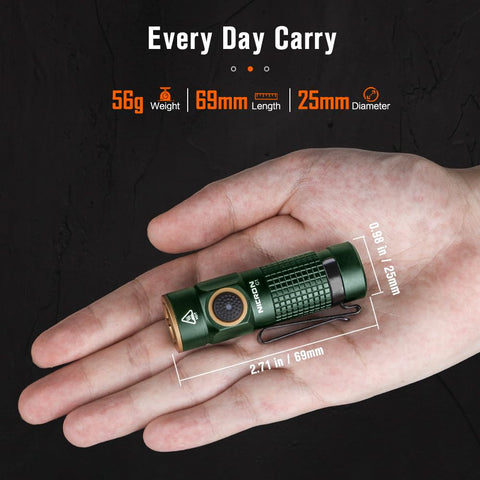 NICRON C1 magnetic tail cap—hands-free lighting when attached to metal