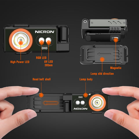 NICRON D10 LED beam illustration highlighting 500 lumens for bright outdoor tasks