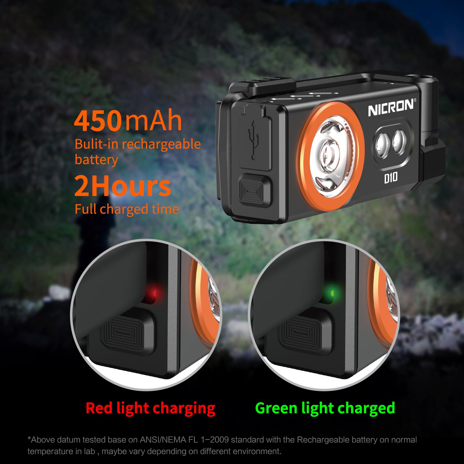 NICRON D10 Type-C port close-up for fast recharging and longer use